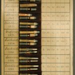 Tableaux avant restauration