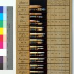 Tableaux après restauration