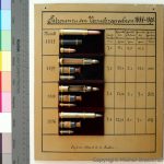 Tableaux après restauration